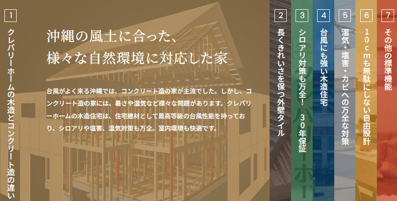 クレバリーホーム沖縄 那覇店公式HPの画像